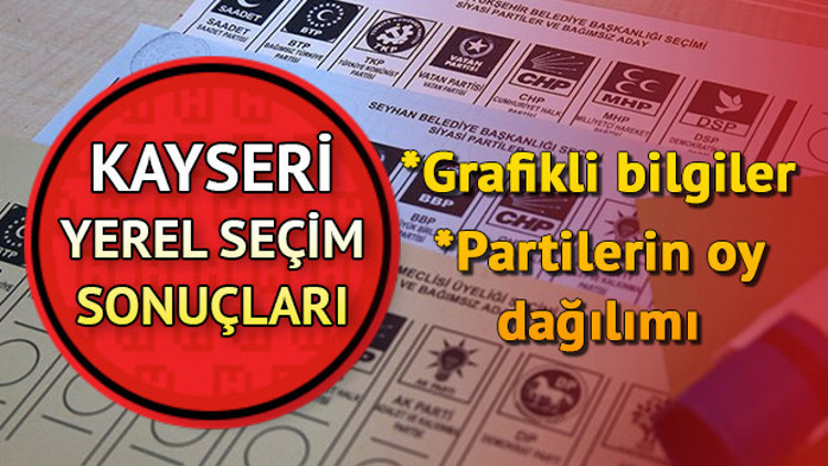 Kayseri 2019 belediye seçim sonuçları 31 Mart Kayseri oy oranları