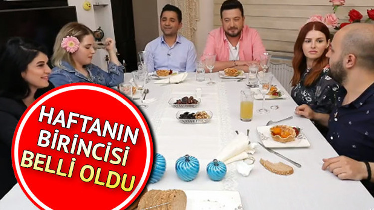 Yemekteyizde bu hafta kim birinci oldu 13-17 Mayıs Yemekteyizin kazanan ismi