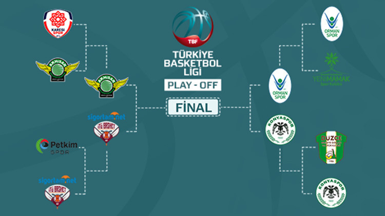 TBLde play-off yarı finalleri netleşti