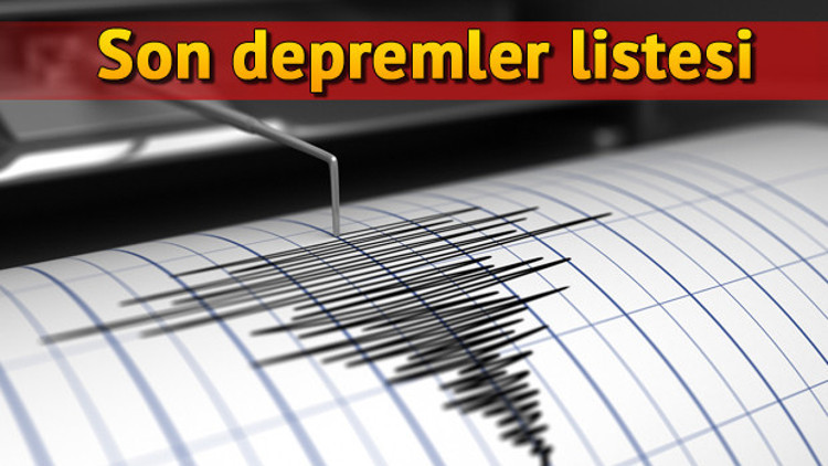 16 Kasım Kandilli Rasathanesi son depremler listesi | Nerede deprem oldu 16 Kasım Kandilli Rasathanesi son depremler listesi | Nerede deprem oldu