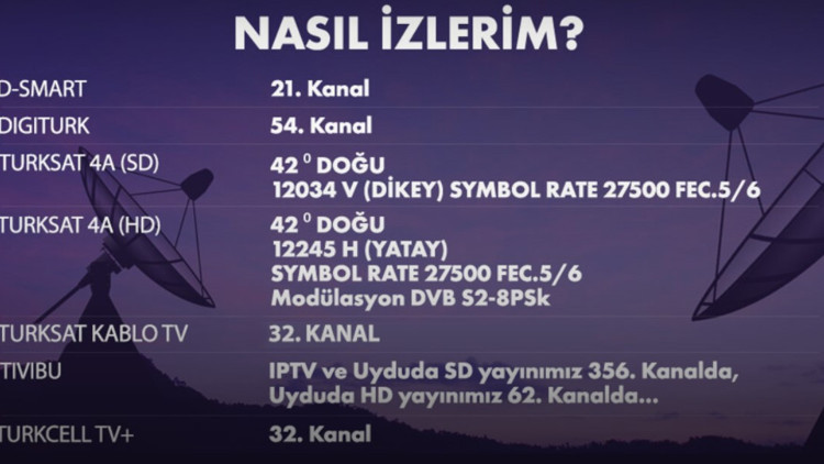 Teve2 frekans uydu bilgileri Teve2 D-Smart, Tivibu, Digitürk kaçıncı kanal ve nasıl izlenir