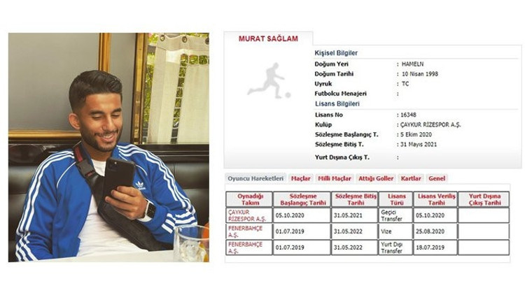 Transfer haberleri | Fenerbahçede ayrılık Murat Sağlam, Rizespora kiralandı...