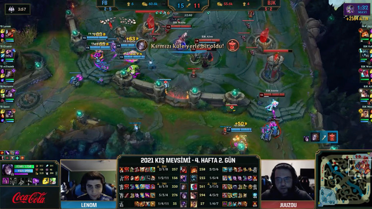 Şampiyonluk Ligi’nde 4. hafta maçları tamamlandı