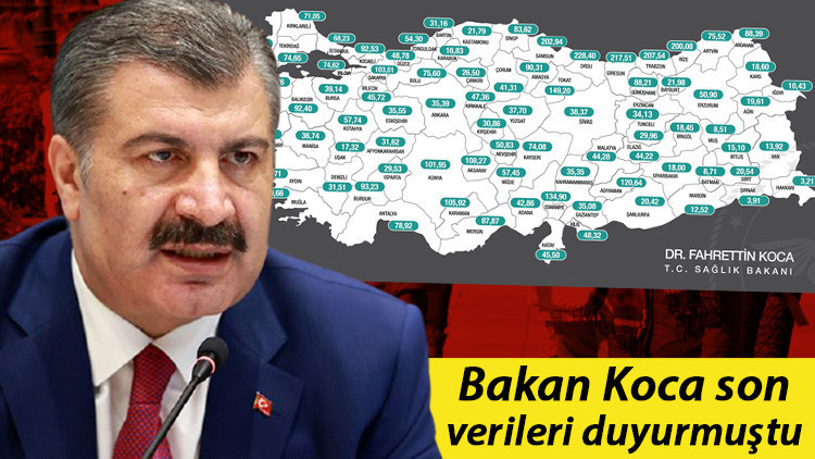 Bakan Koca son verileri duyurmuştu İşte normalleşmeye en yakın ve uzak kentler Bakan Koca son verileri duyurmuştu İşte normalleşmeye en yakın ve uzak kentler