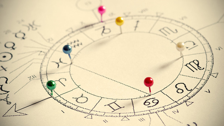 Kova Burcu Gezegeni Kova Burcu Gezegeni