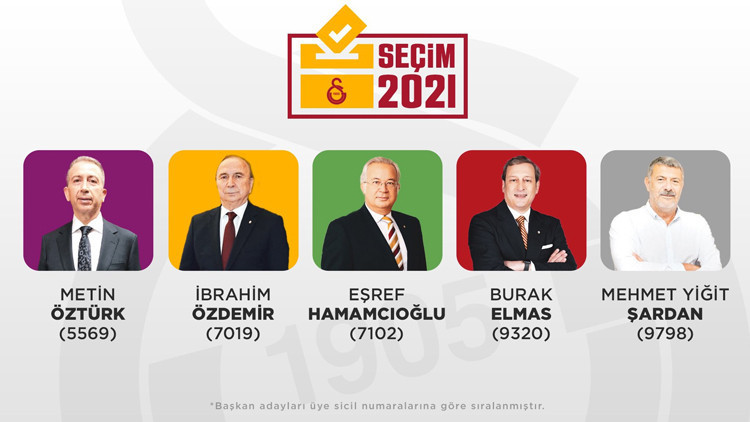 Galatasarayda başkan adaylarının oy pusulasındaki renkleri belli oldu Galatasarayda başkan adaylarının oy pusulasındaki renkleri belli oldu