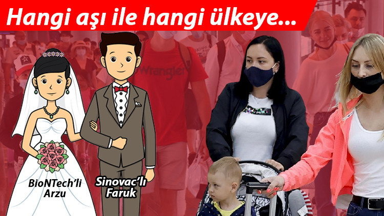 Pandemide yurt dışına seyahat... Aşı olanlar hangi ülkelere gidebilecek Pandemide yurt dışına seyahat... Aşı olanlar hangi ülkelere gidebilecek
