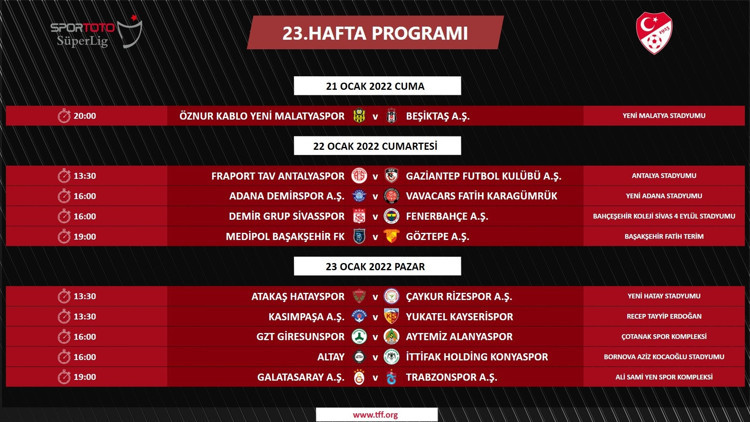 Son dakika: TFF 7 haftalık fikstürü açıkladı Fenerbahçe-Beşiktaş ve Galatasaray-Trabzonspor maçlarının tarihleri...