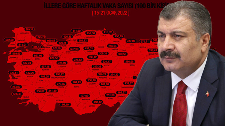 Son dakika... Bakan Koca paylaştı... İl il koronavirüs vaka sayıları açıklandı