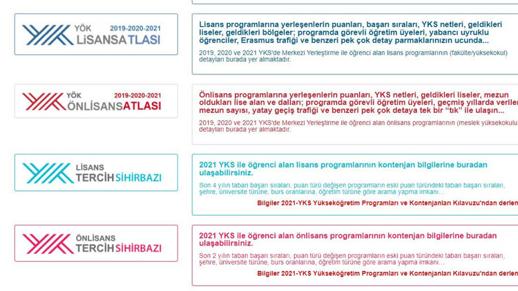 YÖK ATLAS TERCİH ROBOTU 2022: Üniversite tercih robotu nasıl kullanılır Üniversite taban ve taban puanları (tıp, hukuk, hemşirelik ve daha fazlası) bu sihirbazda