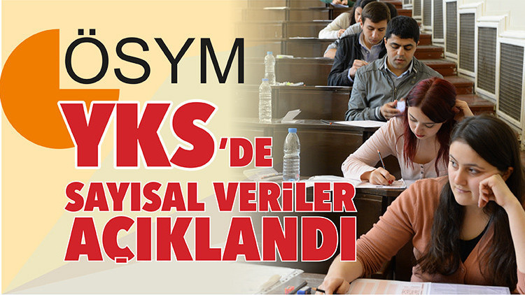YKS’de sayısal veriler açıklandı YKS’de sayısal veriler açıklandı