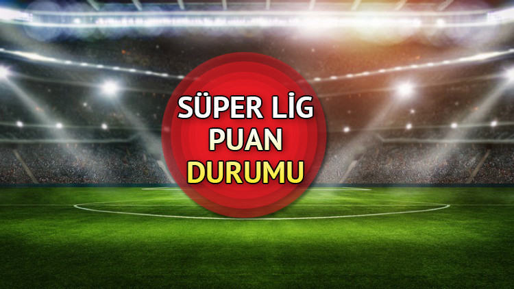 SÜPER LİG PUAN DURUMU: Spor Toto Süper Lig puan tablosu ve sıralama nasıl İşte oynanacak maçlar öncesi puan durumu
