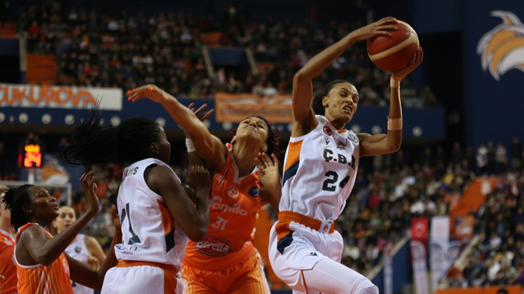 Euroleaguede Çukurovaya yan bakılmıyor