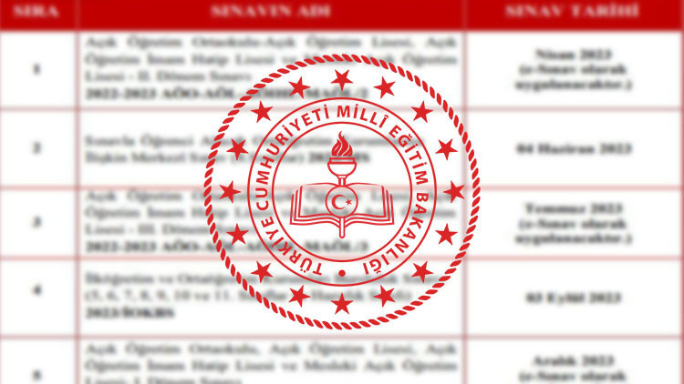 MEB TAKVİMİ DUYURDU 2023: AÖL (Açık Lise) 3. dönem sınavları ne zaman, online mı yapılacak Sınavlara katılmak isteyen öğrenciler dikkat…