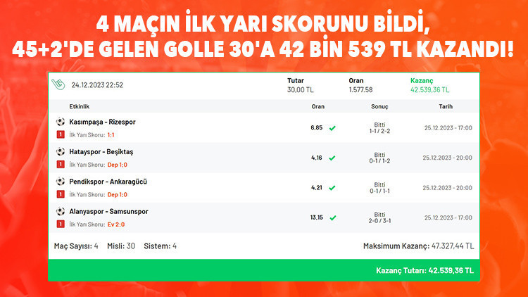 Rizespor 45+2de gol attı, 4 maçlık iddaa kuponu ile 42 bin 539 TL kazandı