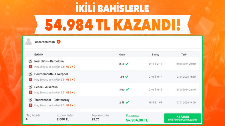 4 maçlık iddaa kuponu yaptı, 54 bin 984 TL kazandı Galatasaray, Barcelona, Liverpool...