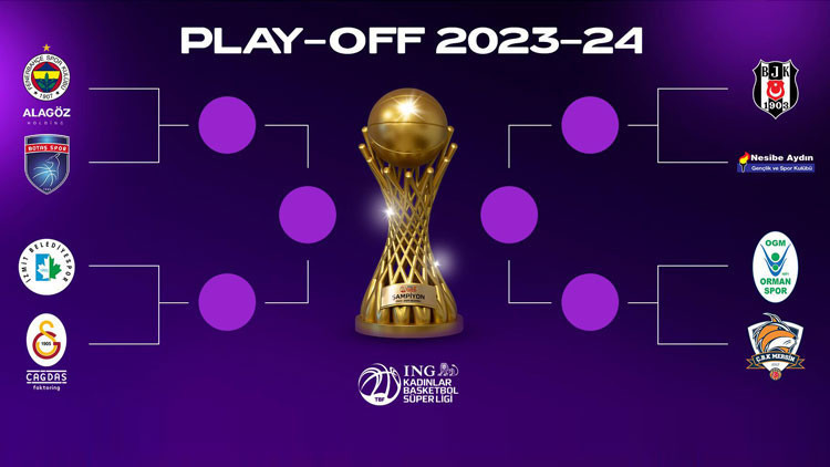 Kadınlar Basketbol Süper Liginde Fenerbahçe normal sezonu namağlup bitirdi Çeyrek final eşleşmeleri... Kadınlar Basketbol Süper Liginde Fenerbahçe normal sezonu namağlup bitirdi Çeyrek final eşleşmeleri...