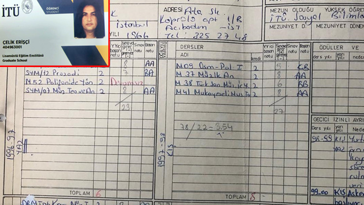 Ünlü şarkıcı master yapmış... Notlarım da pek bir yüksek