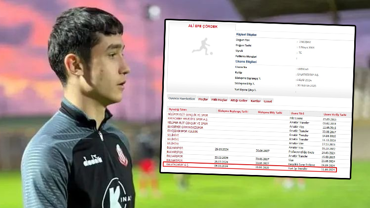 TFF 3. Ligden Galatasaraya 2005 doğumlu... TFF 3. Ligden Galatasaraya 2005 doğumlu...