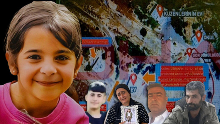 Narin Güran cinayeti davası: İddianameye yansıyan dar alan baz çalışmasının şeması ortaya çıktı Narin Güran cinayeti davası: İddianameye yansıyan dar alan baz çalışmasının şeması ortaya çıktı