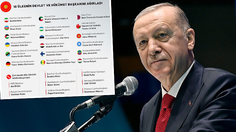 Cumhurbaşkanı Erdoğandan, 2024te küresel barış için yoğun diplomasi trafiği Cumhurbaşkanı Erdoğandan, 2024te küresel barış için yoğun diplomasi trafiği