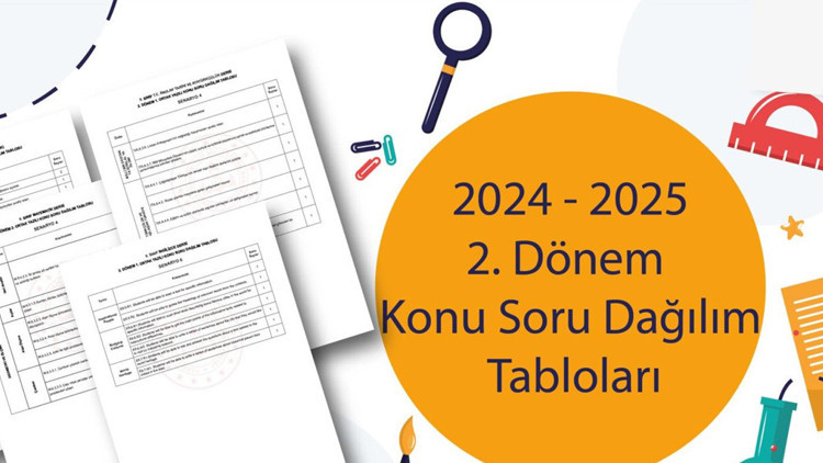 Ortak yazılı sınavların soru dağılım tabloları yayımlandı