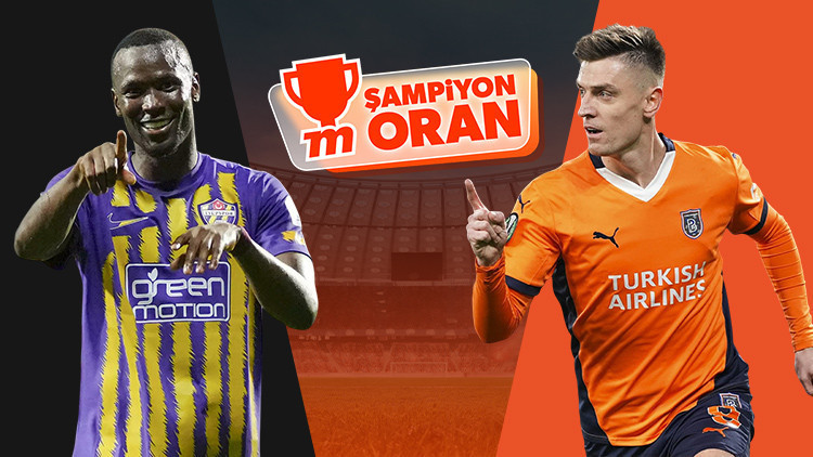 Haftanın kapanış maçında Eyüpspor’un konuğu Başakşehir Maçın heyecanı Şampiyon Oranlar ile Mislide