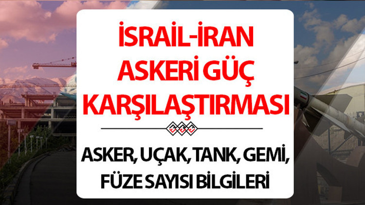 İSRAİL - İRAN ASKERİ GÜCÜ KARŞILAŞTIRMASI 2025 || İsrail ve İranın askeri gücü, savaş uçağı sayısı ve diğer envanter bilgileri İSRAİL - İRAN ASKERİ GÜCÜ KARŞILAŞTIRMASI 2025 || İsrail ve İranın askeri gücü, savaş uçağı sayısı ve diğer envanter bilgileri