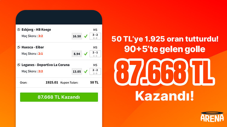 50 TL’ye 1.925 oran tutturdu 90+5’te gelen golle 87.668 TL kazandı 50 TL’ye 1.925 oran tutturdu 90+5’te gelen golle 87.668 TL kazandı