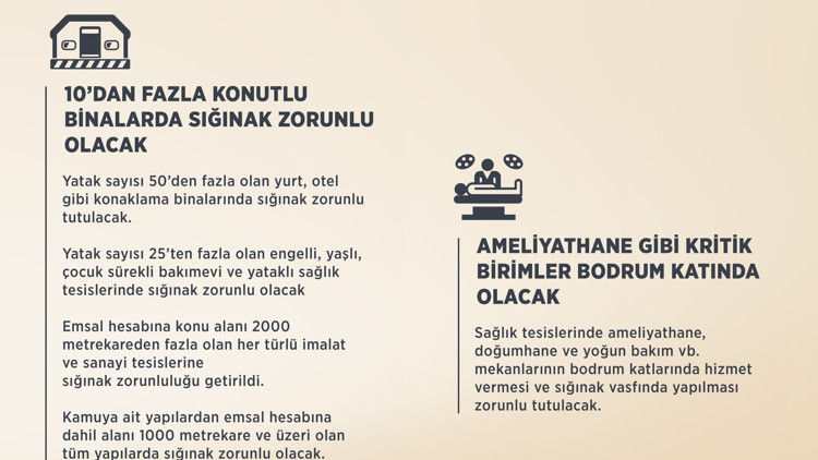 Metro tünelleri ve millet bahçeleri sığınak hizmeti verecek Metro tünelleri ve millet bahçeleri sığınak hizmeti verecek