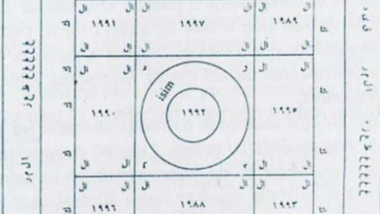 Bir adam için 5 adama çarpıldı
