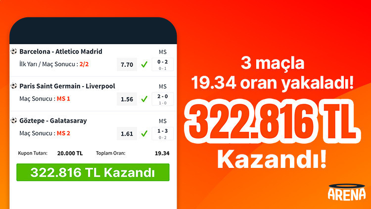 3 maçla 19.34 oran yakaladı 322.816 TL kazandı…