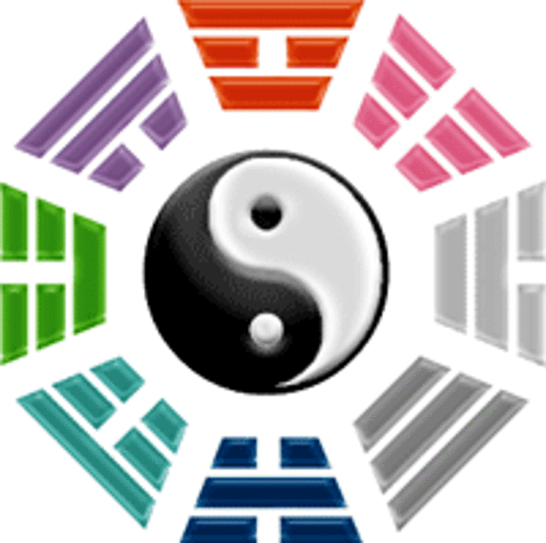Feng Shui’nin Çince kelime anlamı nedir | Kim Milyoner Olmak İster 25 Ocak Pazartesi