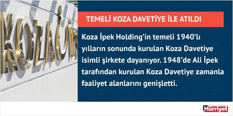 10 soruda Koza İpek Grubu operasyonu