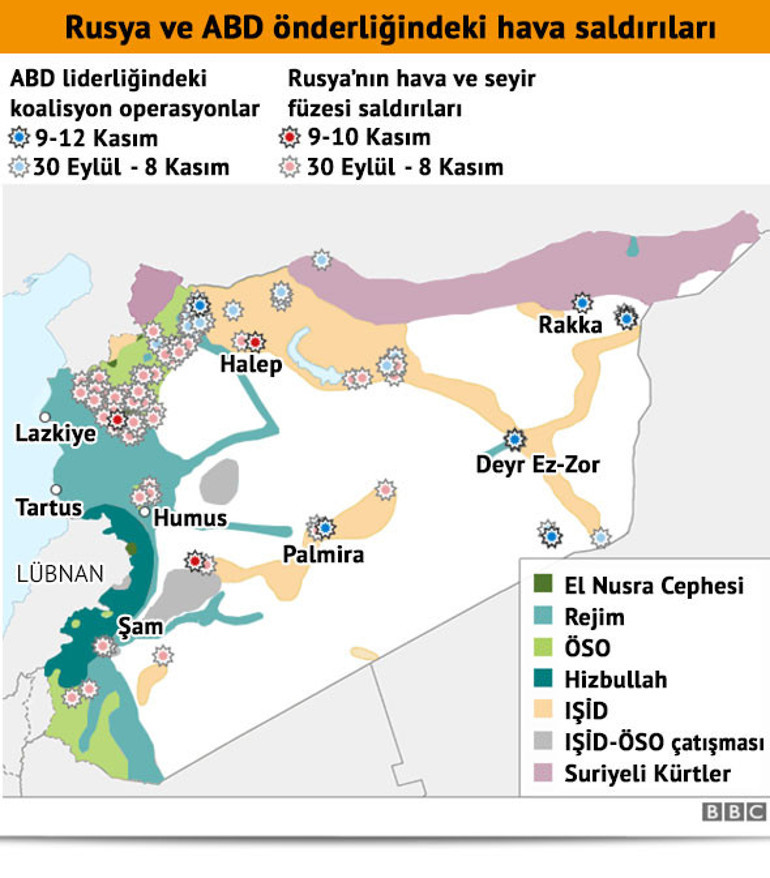 Kerry: Türkiye ile operasyona giriyoruz