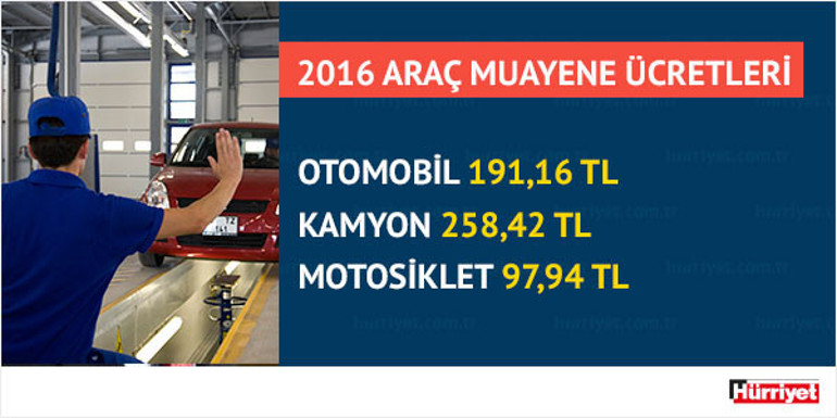 Araç muayene ücretlerine zam geliyor