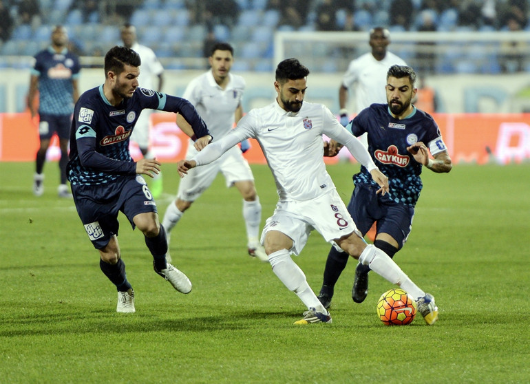 Çaykur Rizespor – Gençlerbirliği maçı ne zaman Maç saat kaçta Hangi kanalda İşte detaylar…