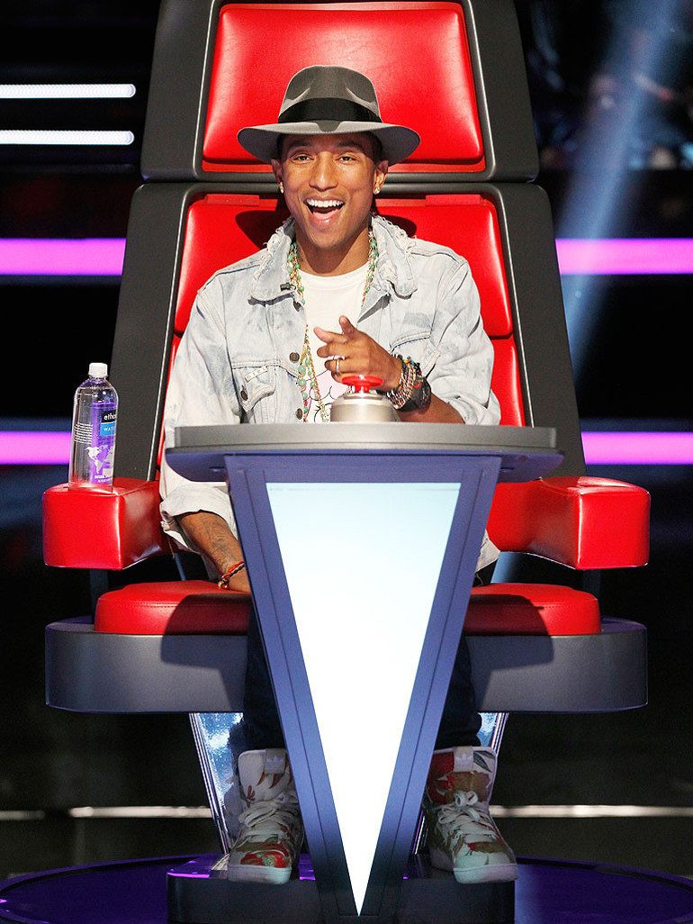 Pharrell Williams kimdirZaman tüneline girdik