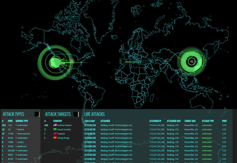 Bankalara siber saldırı bugün de devam ediyor