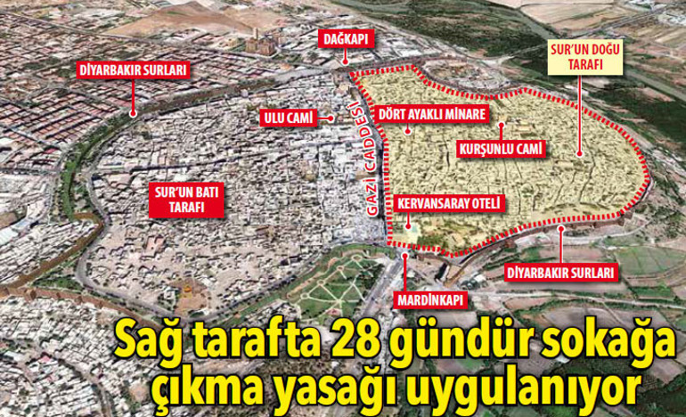 İşte Sur içi