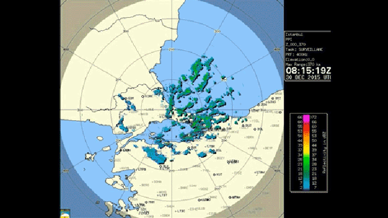 İstanbul kara teslim