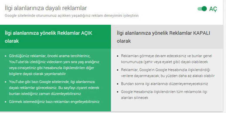 Google bizi ne kadar tanıyor