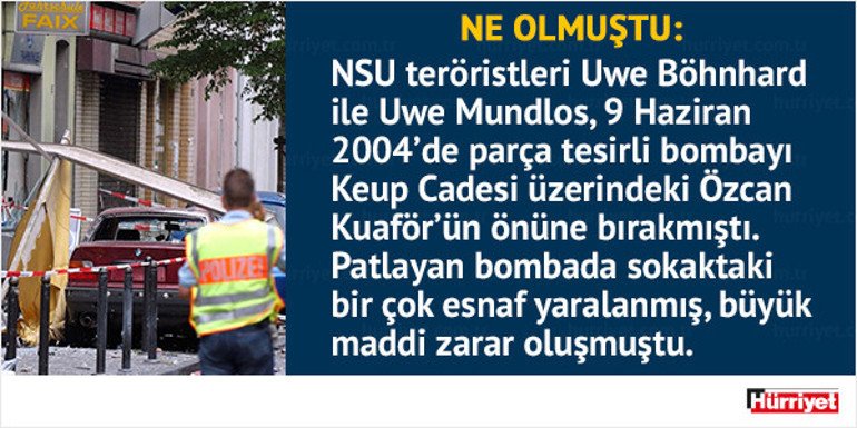 Keup Caddesi Kuaförü bugün gösterimde