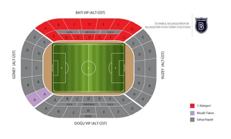 Medipol Başakşehir – Çaykur Rizespor maçı ne zaman, saat kaçta, hangi kanalda
