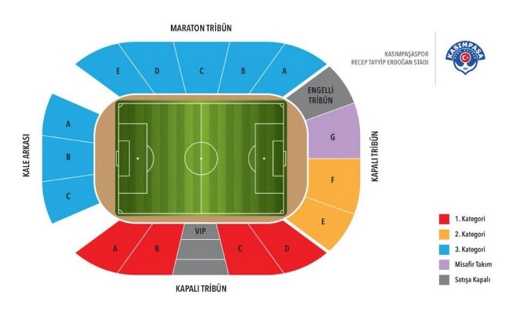 Kasımpaşa - Eskişehirspor maçı ne zaman, saat kaçta, hangi kanalda