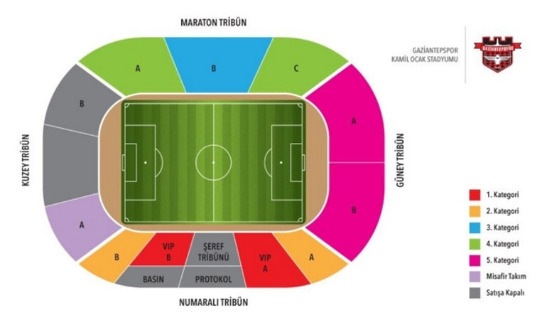 Gaziantepspor - Galatasaray maçı ne zaman, saat kaçta, hangi kanalda