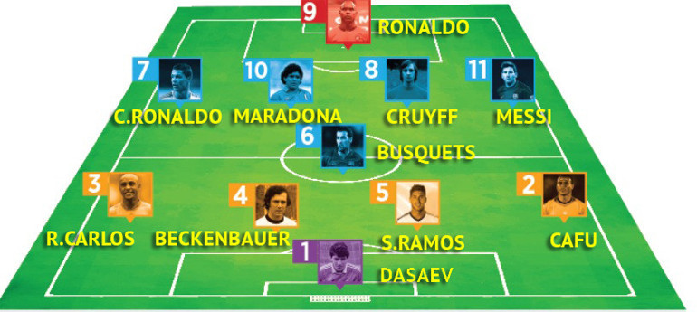 İşte Rıdvan Dilmenin Rüya 11i...