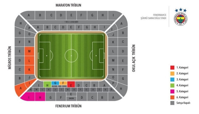 Fenerbahçe - Amedspor maçı ne zaman, saat kaçta, hangi kanalda