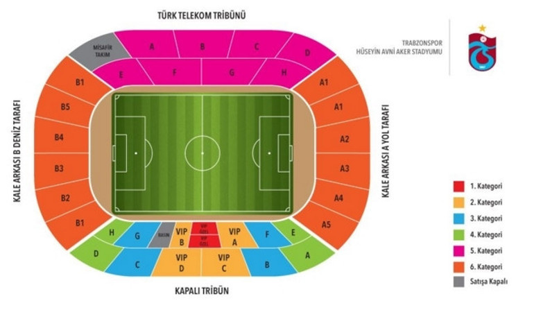 Trabzonspor - Mersin İdman Yurdu maçı ne zaman, saat kaçta, hangi kanalda