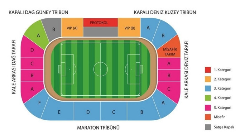 Çaykur Rizespor - Beşiktaş maçı ne zaman, saat kaçta, hangi kanalda